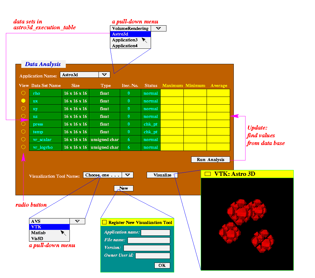 Data Analysis Window